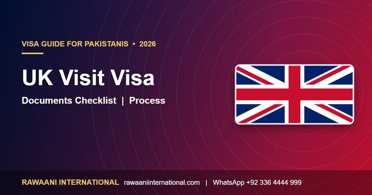 UK Visit Visa for Pakistanis 2026 requirements and process